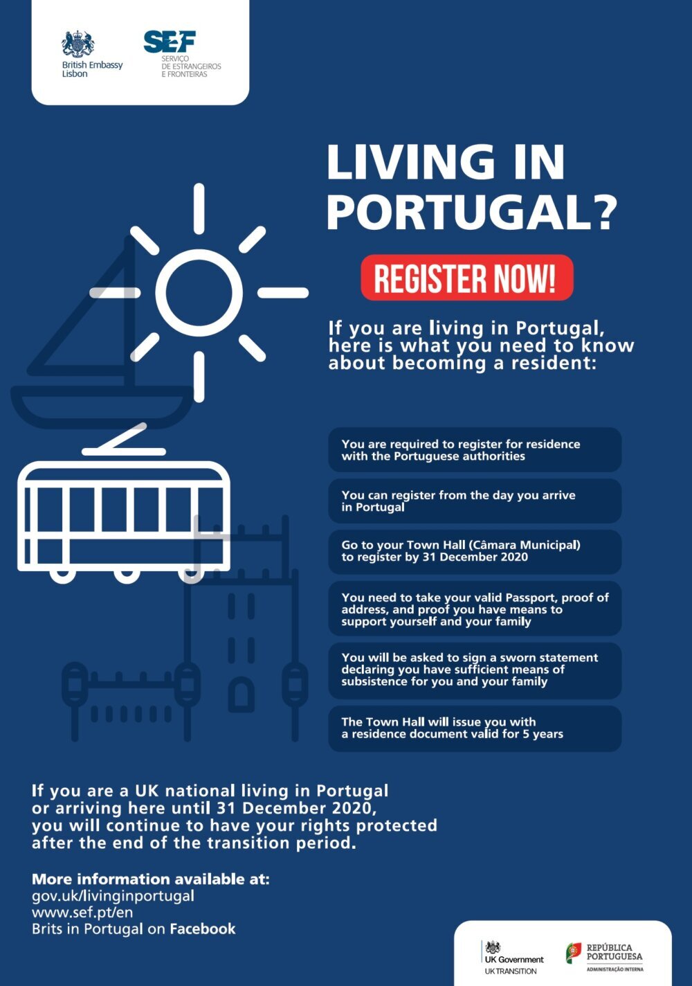 Registering your residency in Portugal
